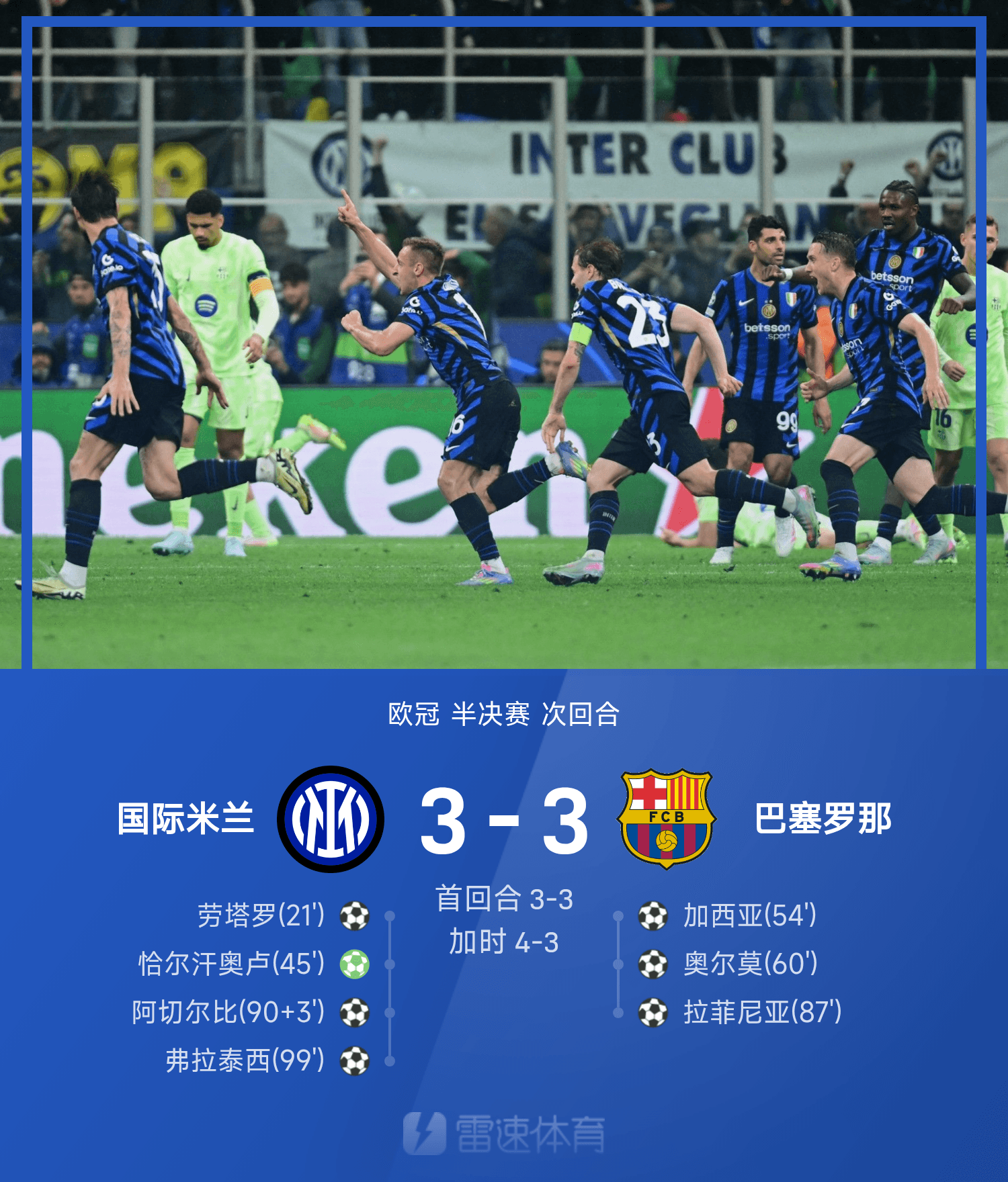 奥地利队在欧洲预选赛中大胜伊斯特尼亚，豪取三分的简单介绍